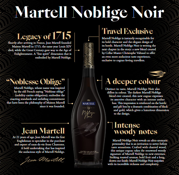 Martell%20Noblige%20Noir%20Cognac%20Tasting.png